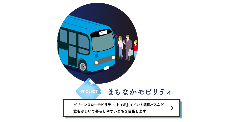 まちなかモビリティ
